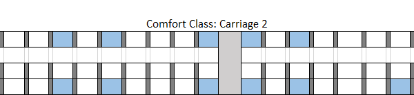 Alfa Pendular conforto (comfort) class seat map